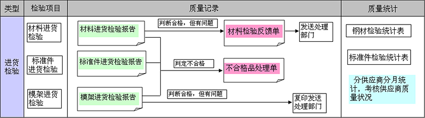 尊龙人生就是博(中国游)官方网站