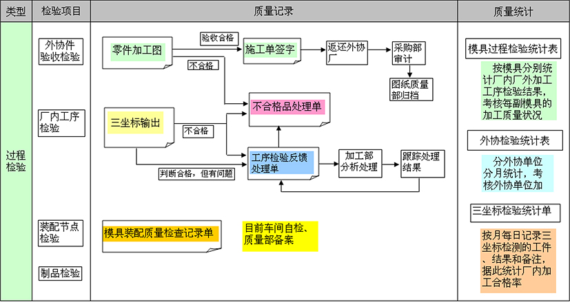 尊龙人生就是博(中国游)官方网站